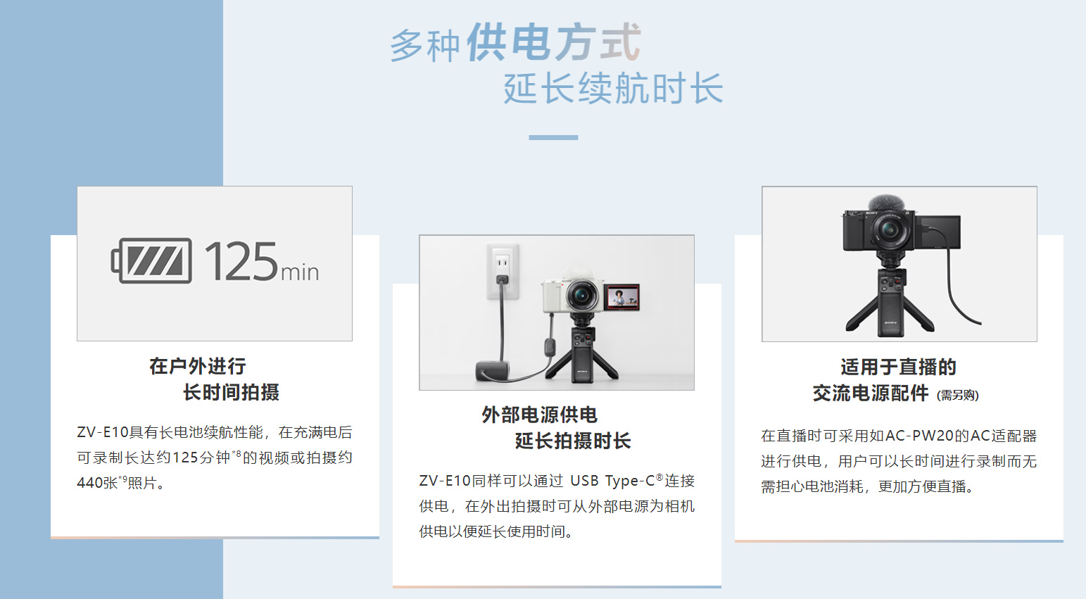 ZV-E10L详情图 (9)